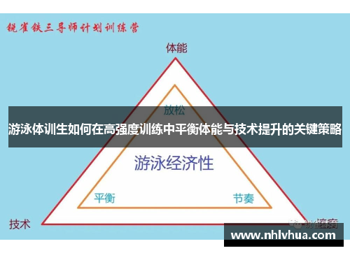 游泳体训生如何在高强度训练中平衡体能与技术提升的关键策略