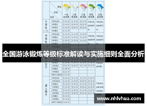 全国游泳锻炼等级标准解读与实施细则全面分析