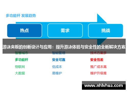 游泳夹板的创新设计与应用：提升游泳体验与安全性的全新解决方案